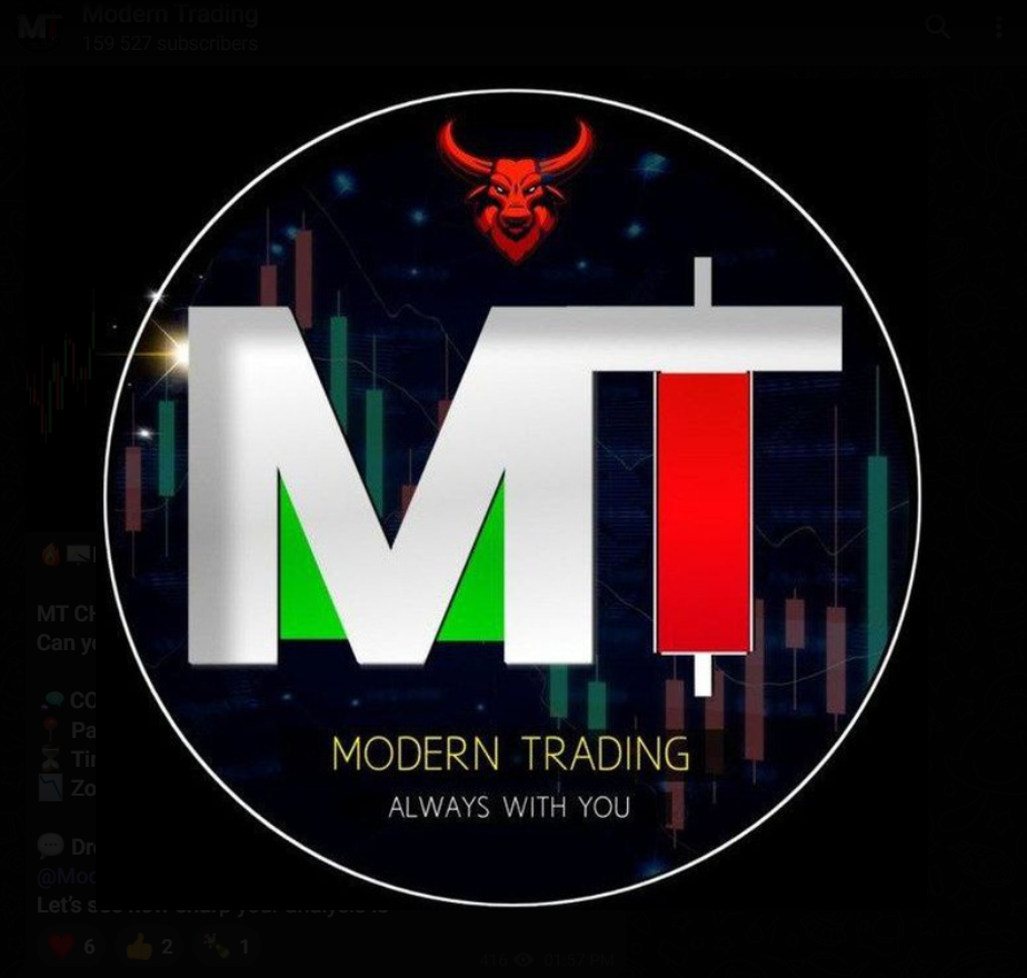 Modern Trading